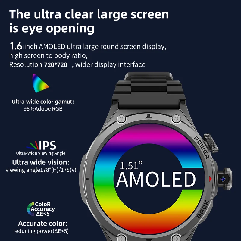 Montre connectée 5G LTE pour f - Photography Lighting Gel avis et prix